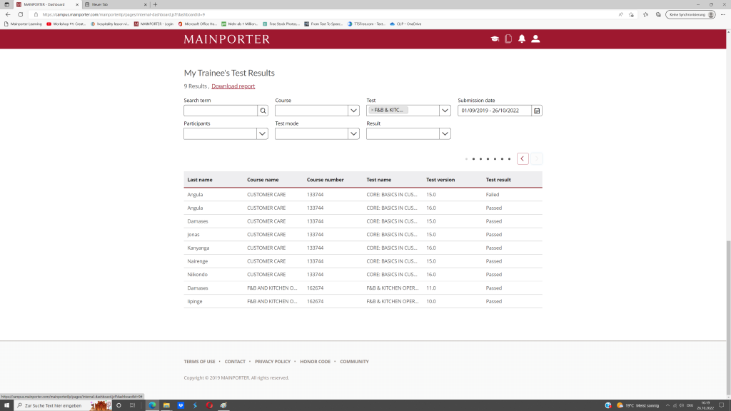 Overview of the test result.